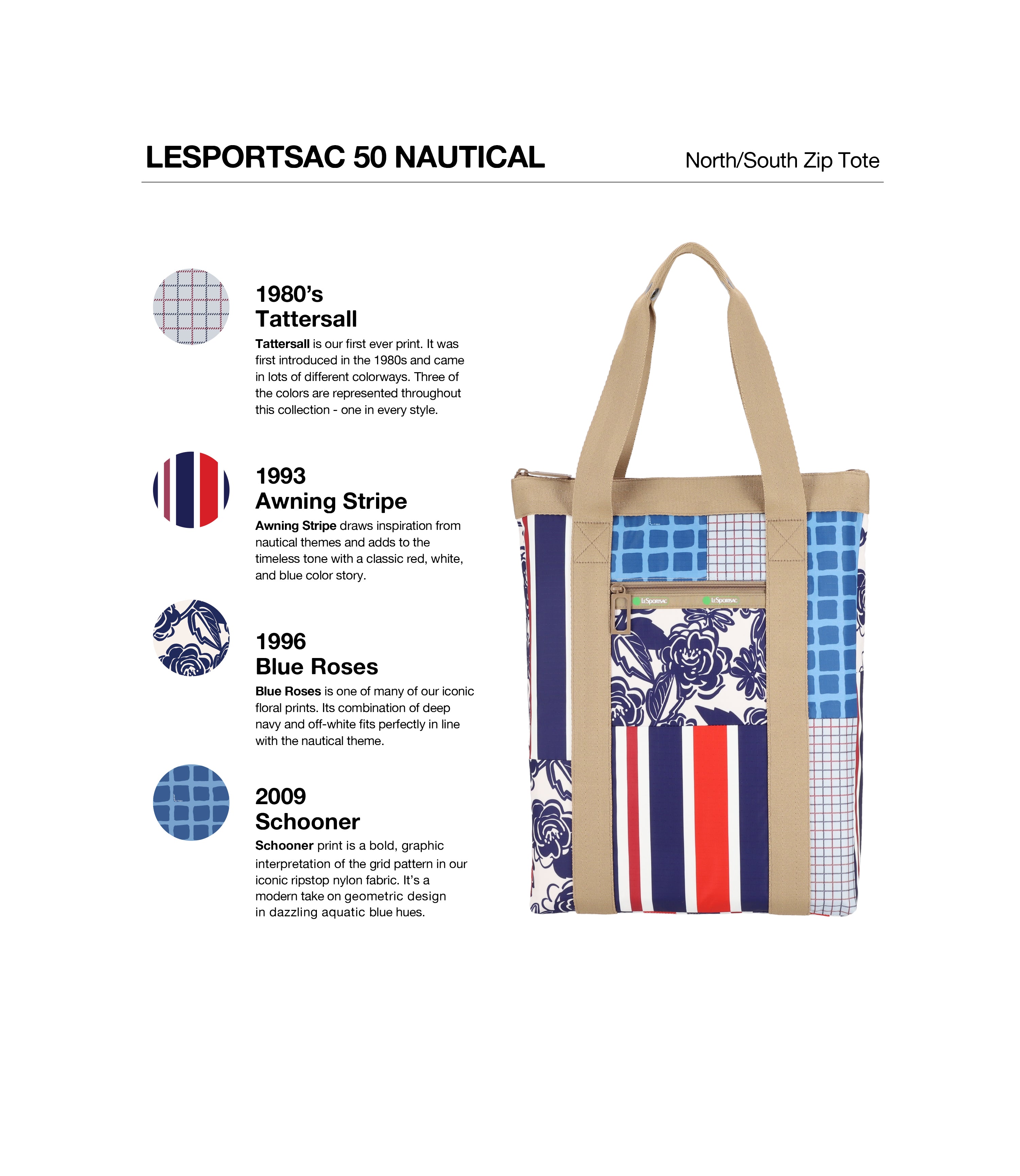 Lightweight Travel Tote Bags Durable and Sporty Totes by