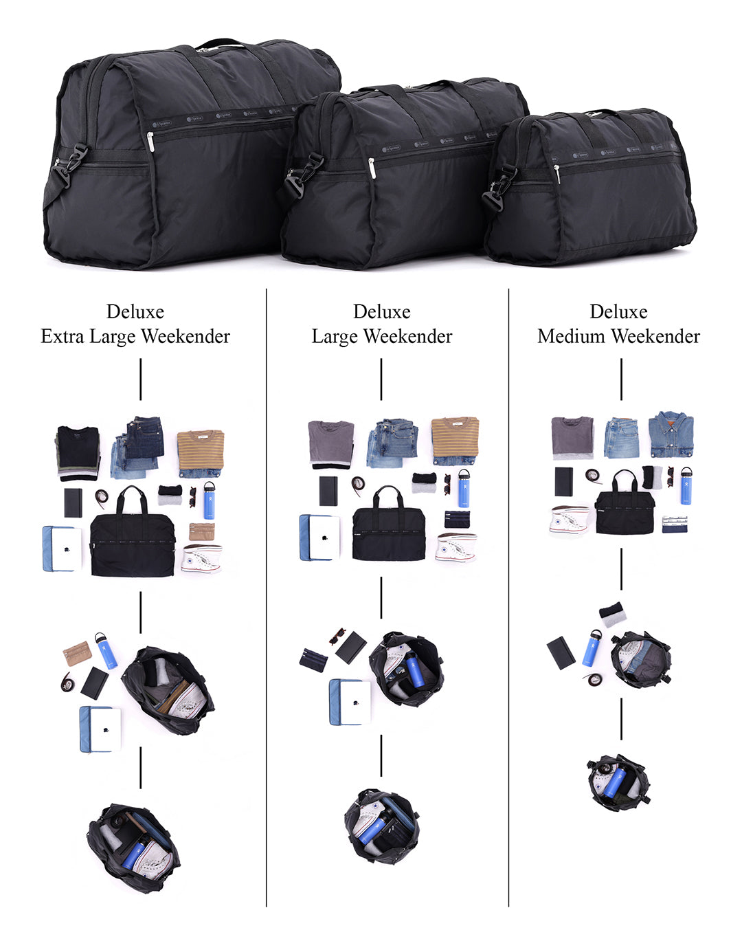 Lesportsac travel duffel bags on sale